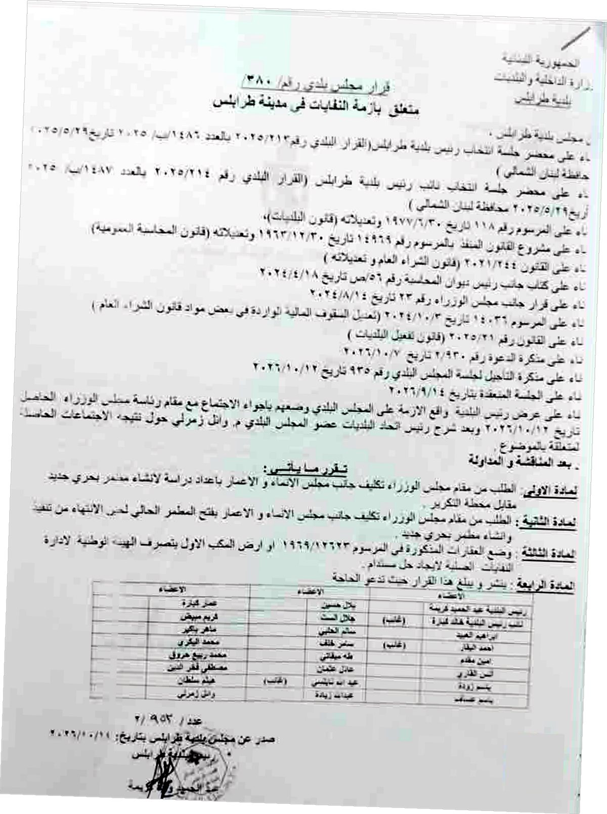 القرار 380
